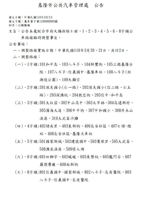 基隆公車管理處