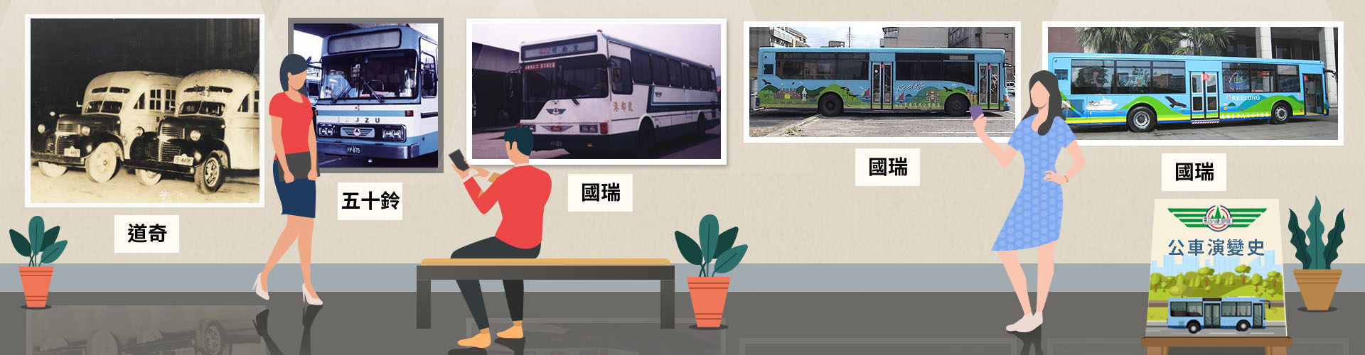 基隆公車管理處